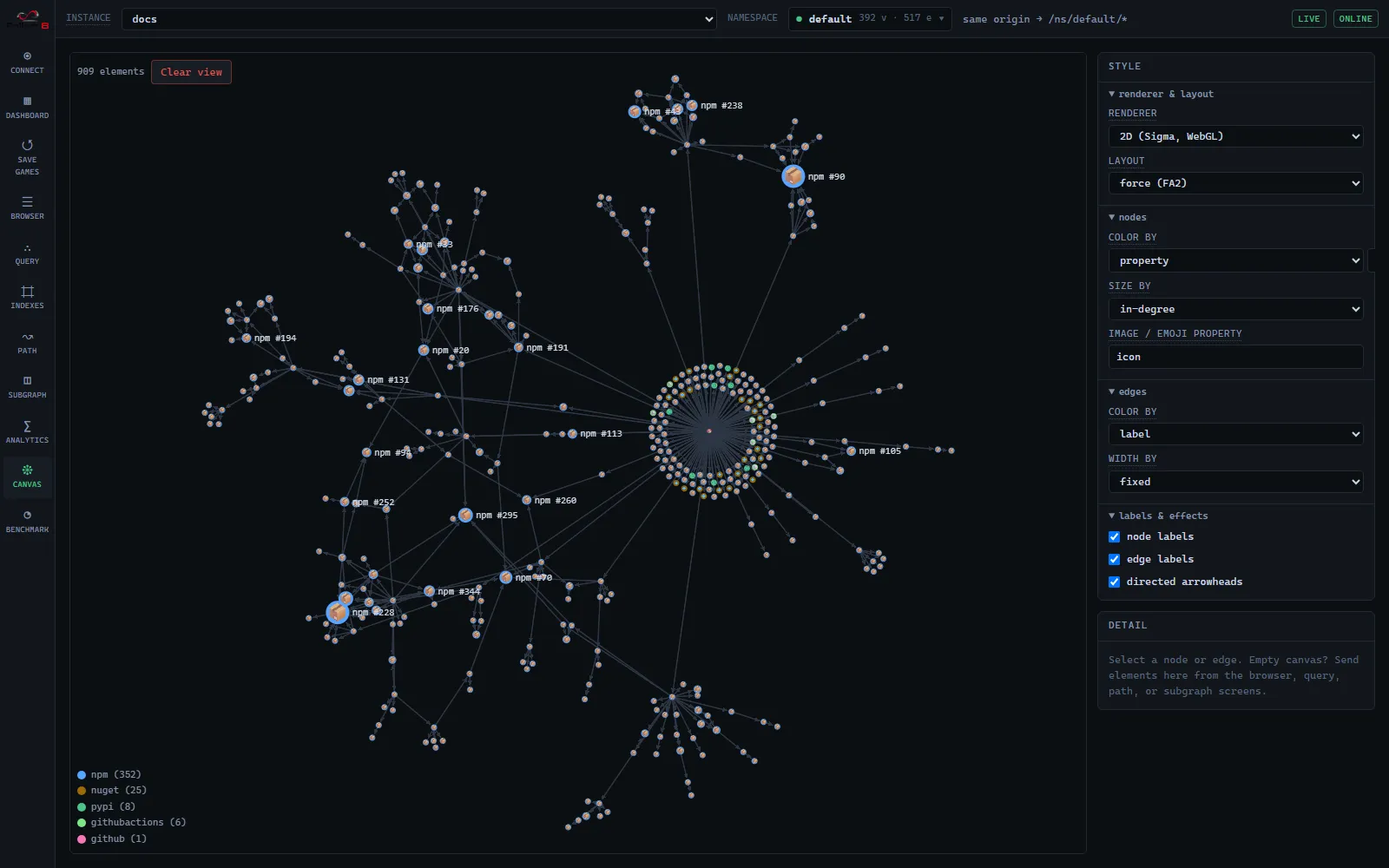 The Fallen-8 dependency graph on the canvas, colored by ecosystem.